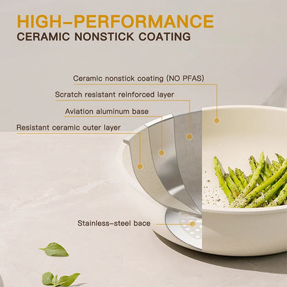 21 Piece Set Non-Stick, Ceramic Cookware Set