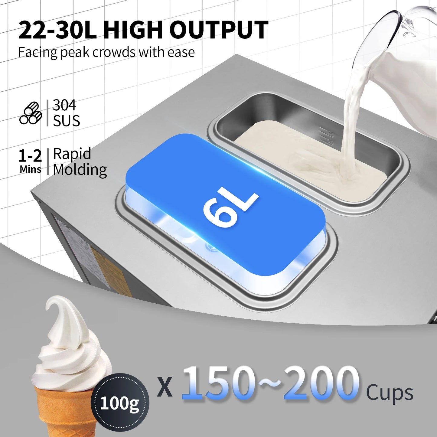Soft Ice Cream Machine Commercial Tricolor Desktop
