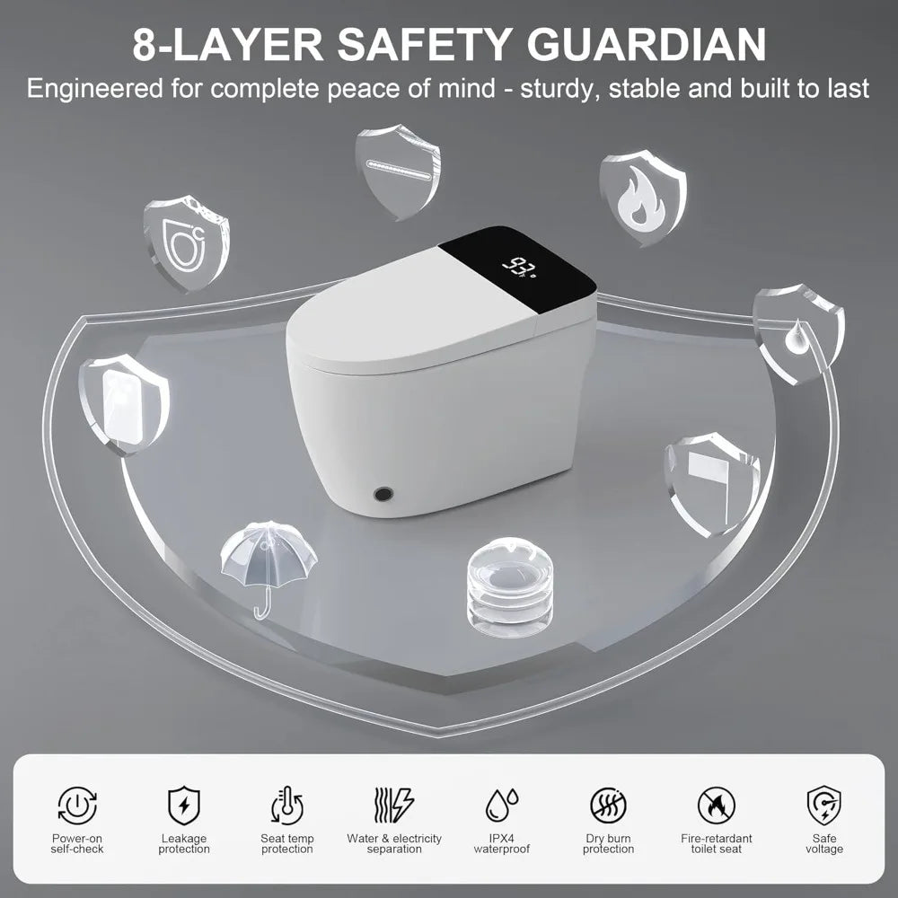 Toilet with Elongated Heated Seat, Auto Flush