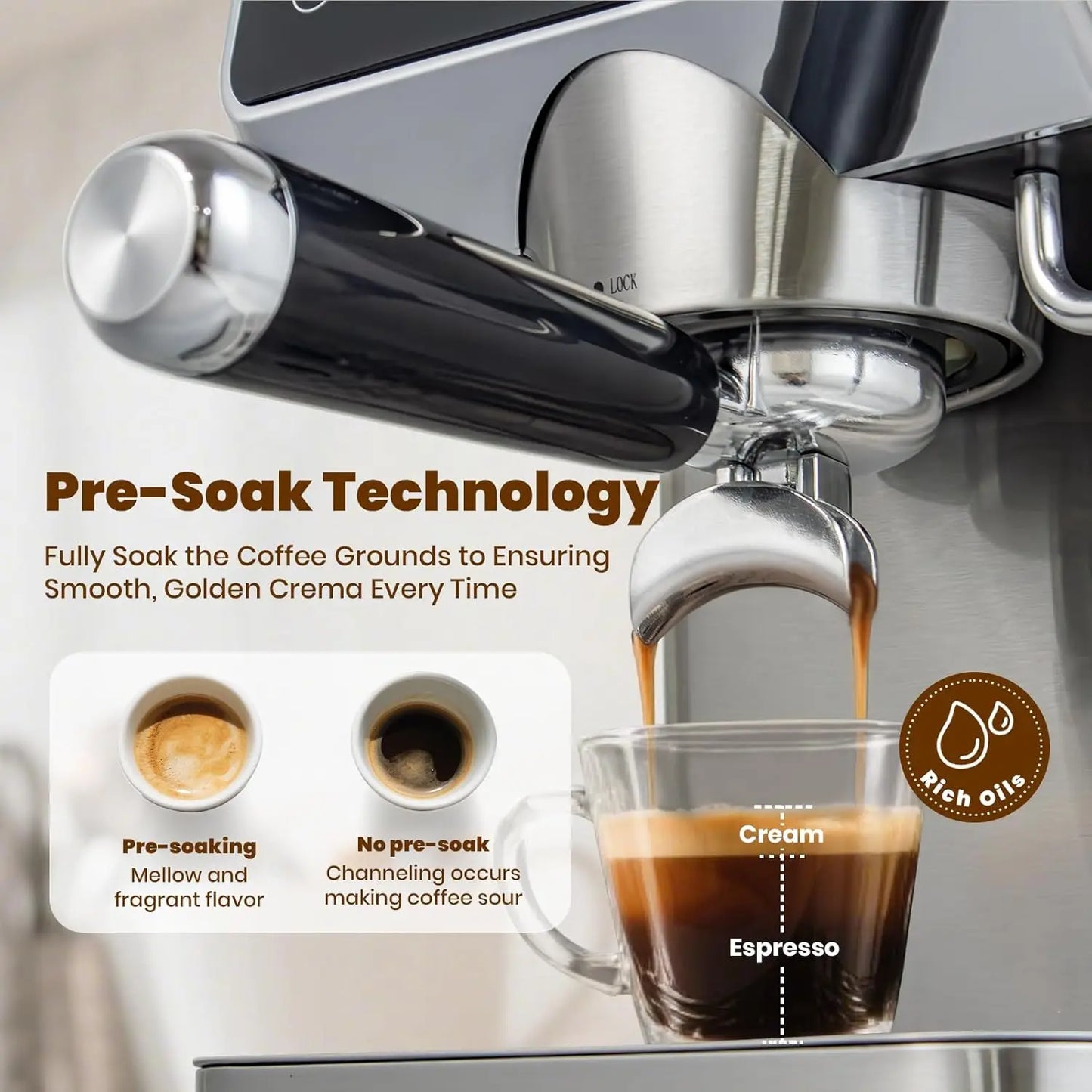 Expresso Coffee Machines With Touchscreen 20 Bar