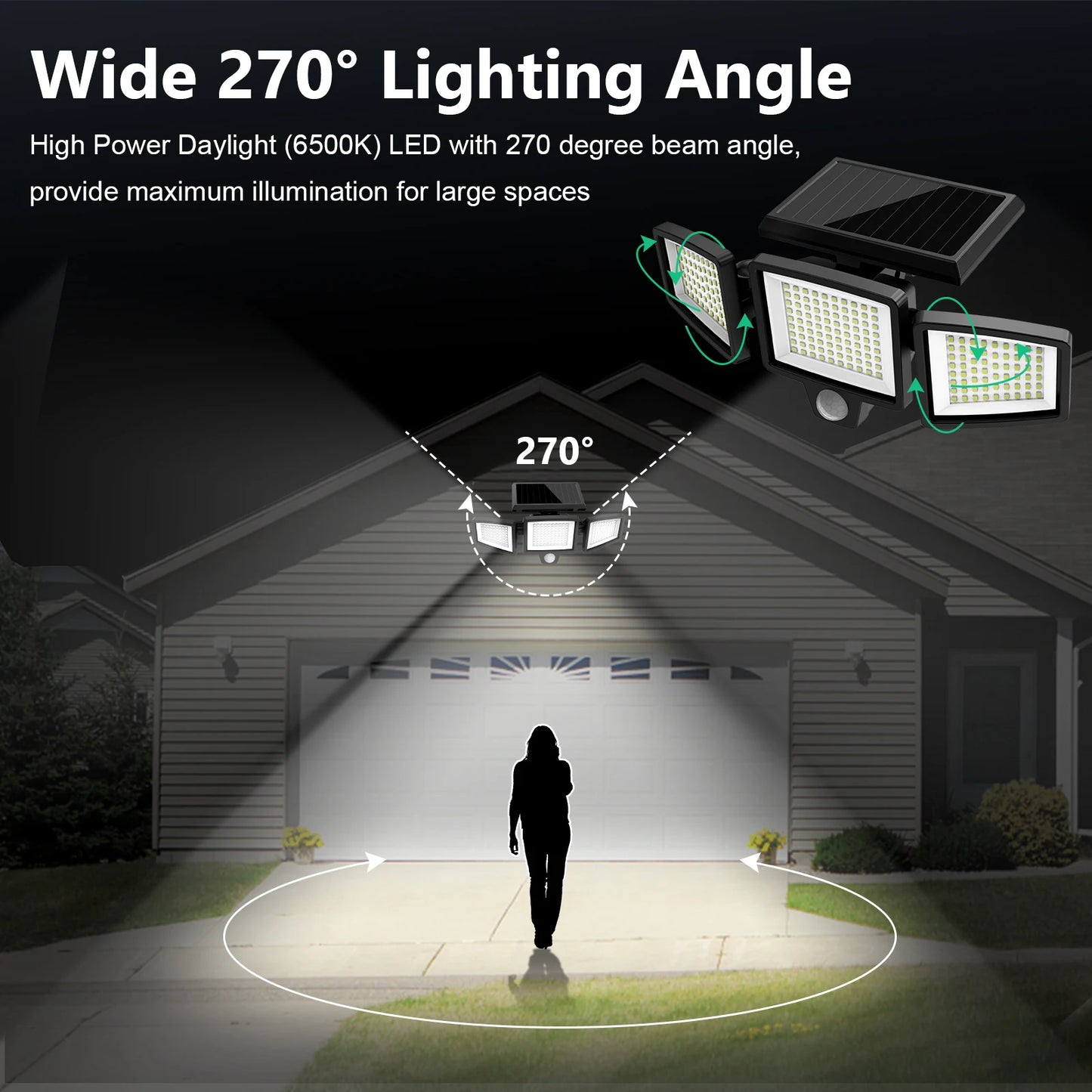 Motion Sensor 3-Head 200+ LEDs Security Light