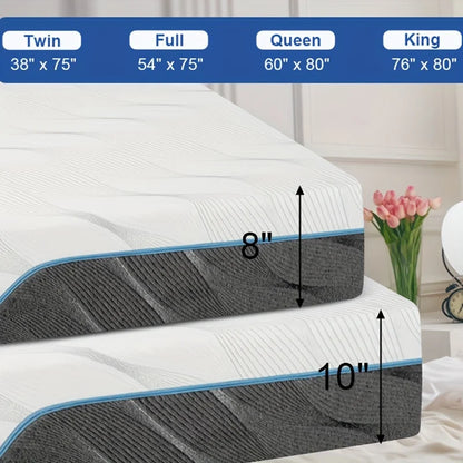 Medium Firm - Extra Firm Dual Sides Flippable Mattress