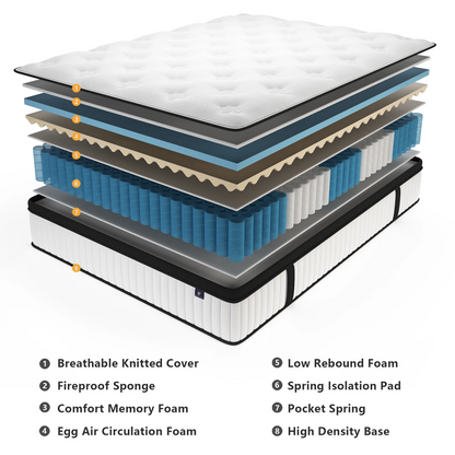 12 Inch Queen and King Full Size Multilayer Hybrid Mattresses