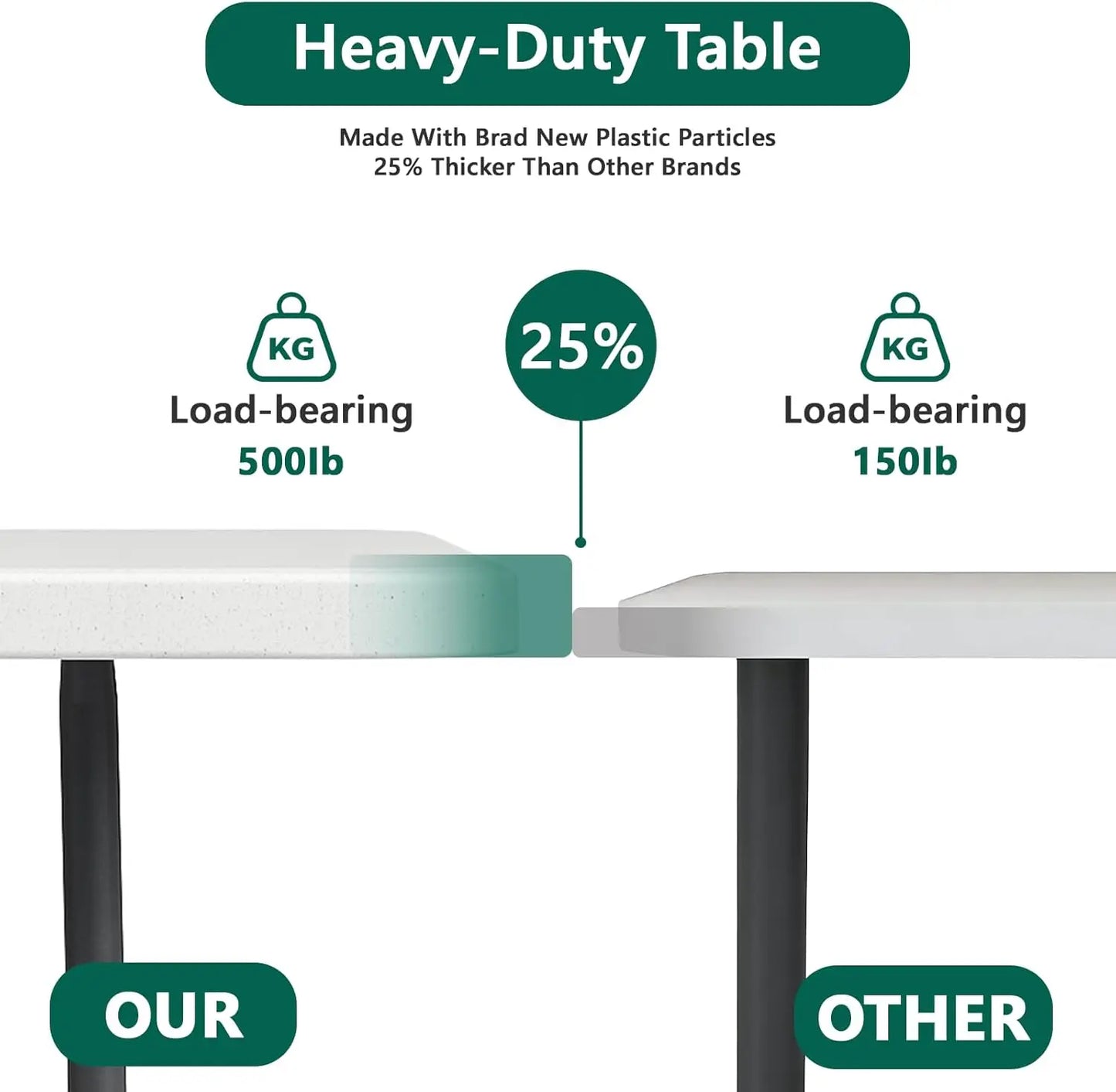 6ft Heavy Duty Folding Table - Portable Plastic Utility Table for Outdoor Indoor Events Camping Picnic