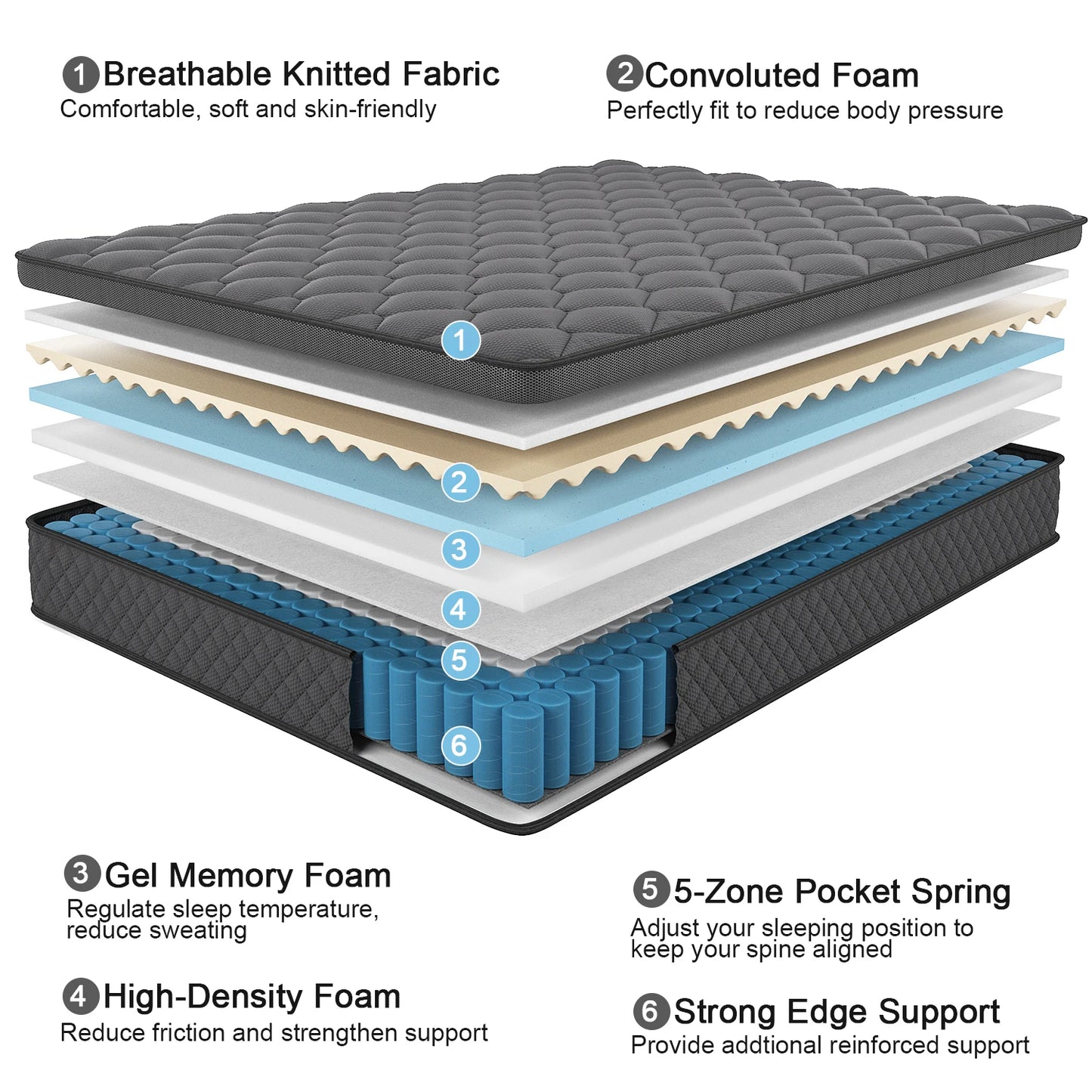 Mattress in a Box Hybrid Spring Memory Foam