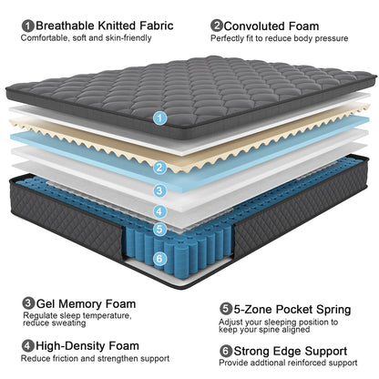 Mattress in a Box Hybrid Spring Memory Foam