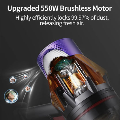 Powerful Brushless Motor, Handheld Home Vacuum