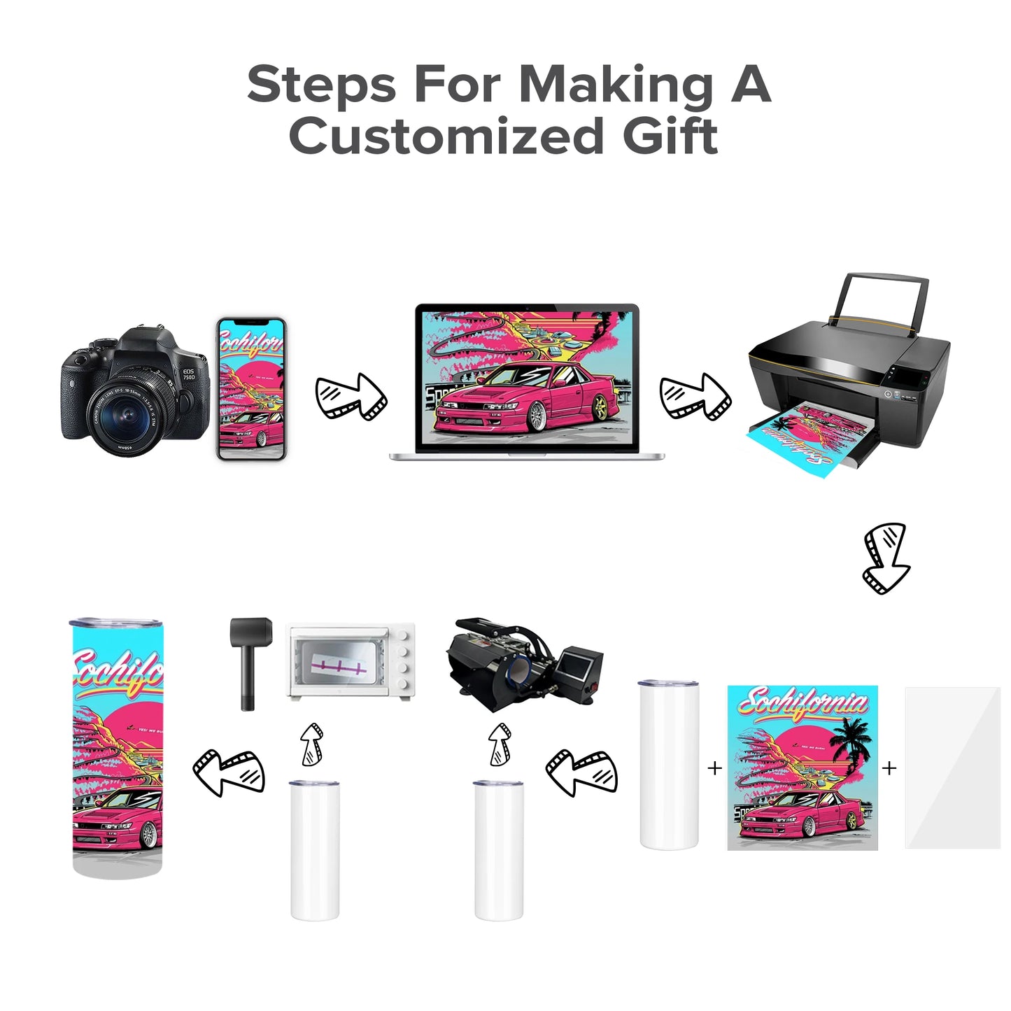 Sublimation Tumblers Blanks 20 oz 25 Pack Skinny Straight Tumblers